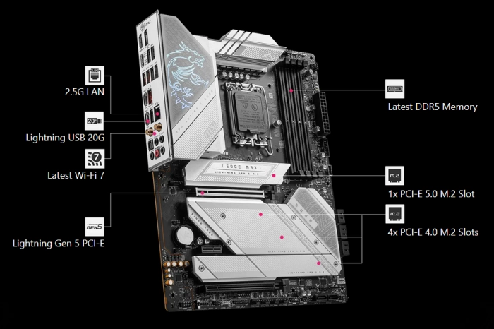 MSI MPG Z790 EDGE TI MAX WIFI DDR5