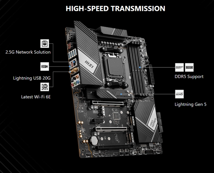 MSI PRO X670-P WIFI