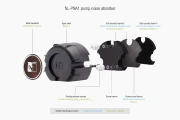 Noctua Water Cooling NL-LC1-42