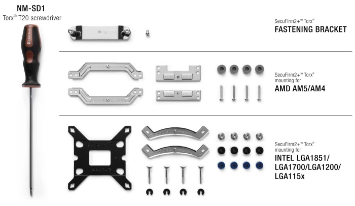 Noctua Mounting KIT - NM-M1-MP78