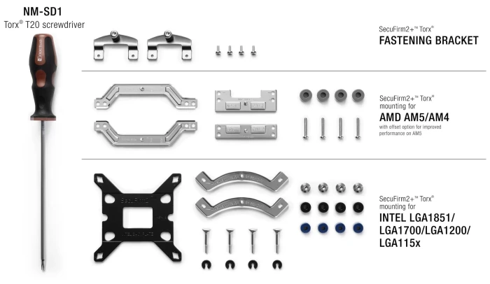 Noctua Mounting KIT - NM-M1-MP83