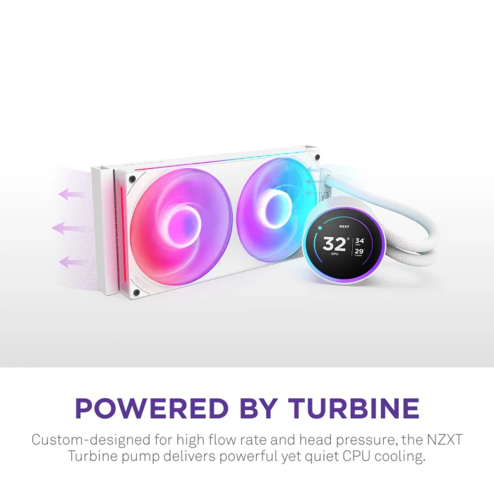 NZXT Kraken Elite 280 RGB LCD v2 White