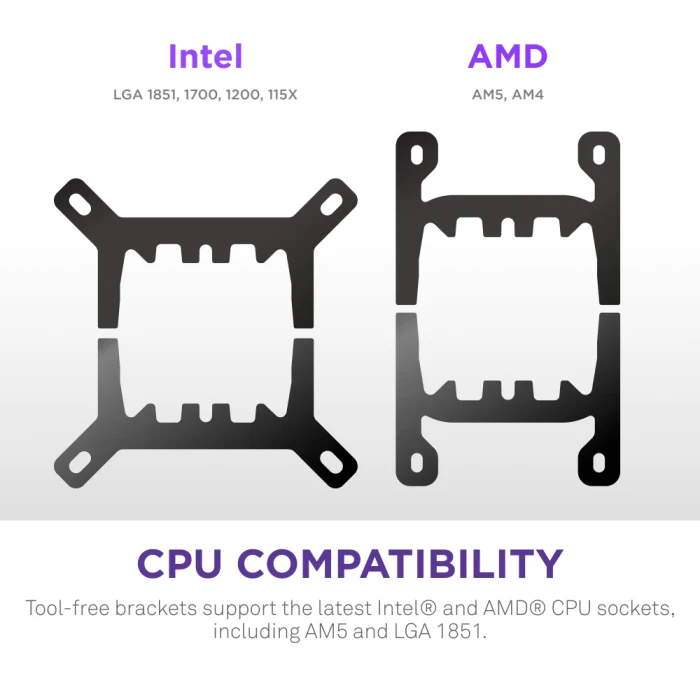 NZXT Kraken Plus 360 RGB LCD Black