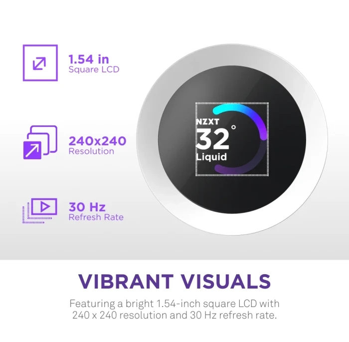 NZXT Kraken Plus 360 RGB LCD White