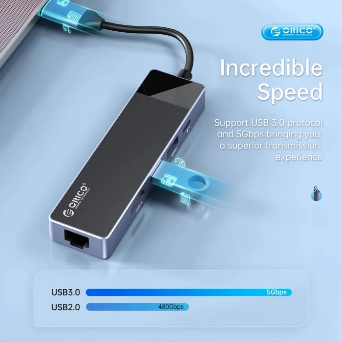 Orico DM-10P 10in1 USB-C