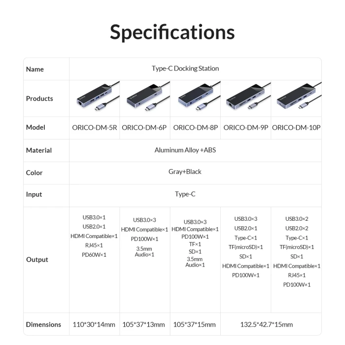 Orico DM-10P 10in1 USB-C