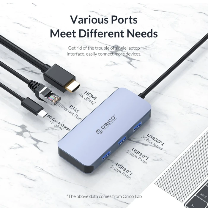Orico докинг станция Docking Station Type-C Power Distribution 3.0 100W - LAN, HDMI, Type-C x 1, USB3.0 x 3 -  MC-U602P