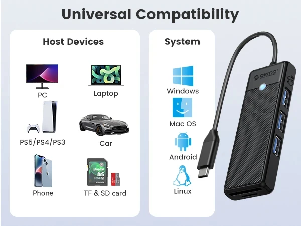 Orico хъб HUB USB3.1 Type-C - 3 x USB3.0, SD, TF - PAPW3AT-C3-015-BK