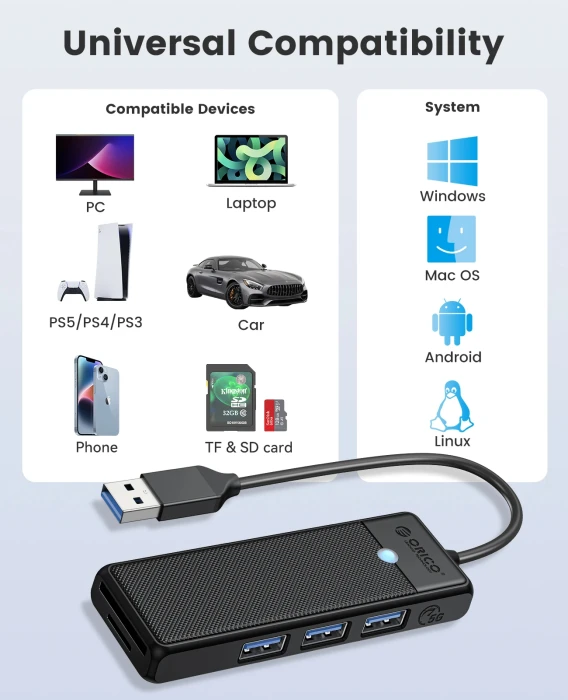 Orico хъб USB3.0 HUB - 3 x USB3.0, SD, TF