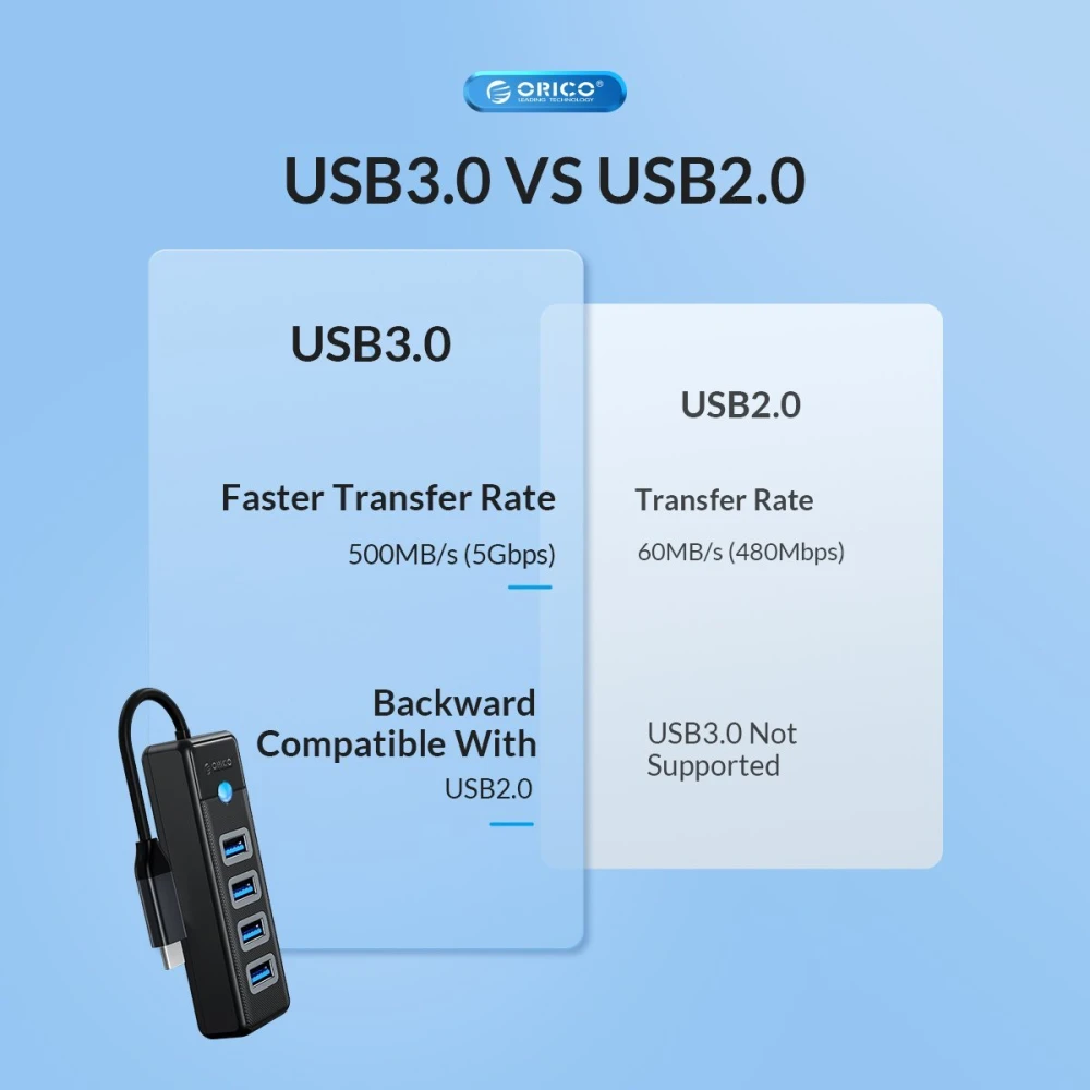Orico хъб HUB USB3.1 Type-C 4 port - 4 x USB3.0 Black - PW4U-C3-015-BK