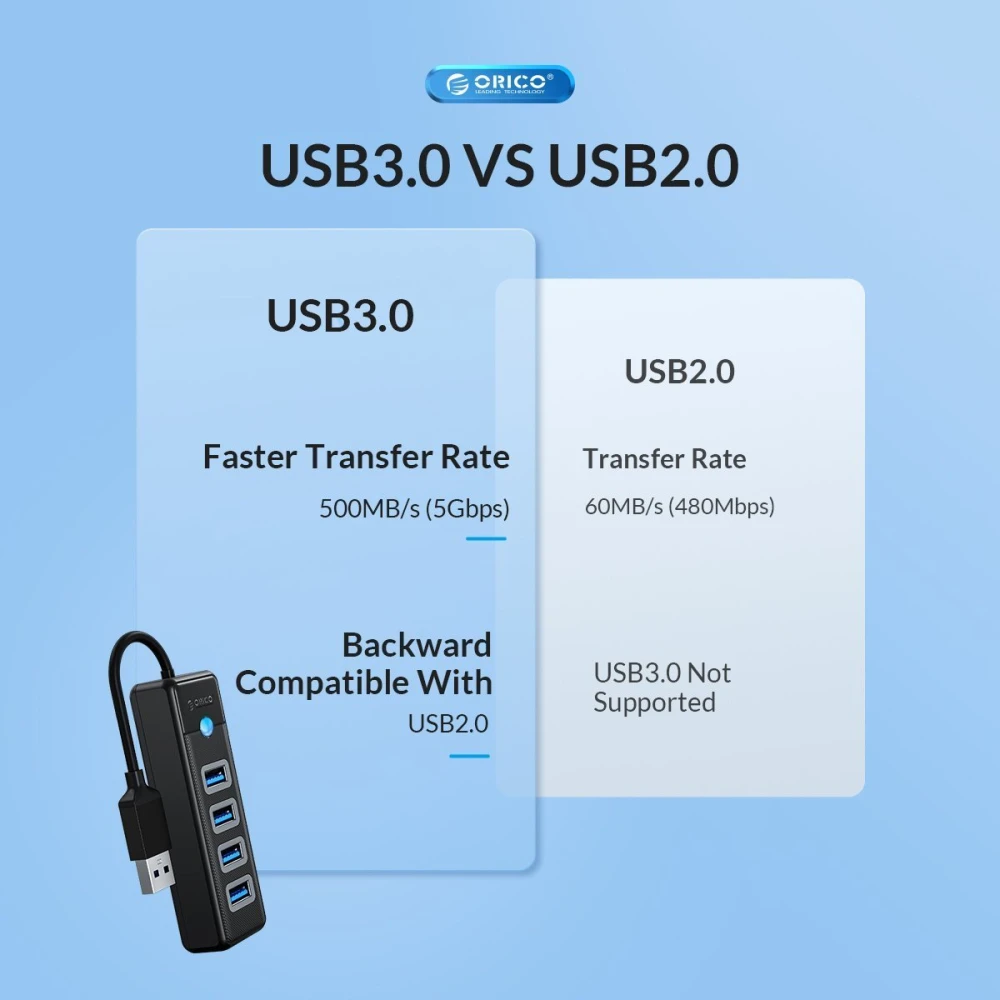 Orico хъб HUB USB3.0 4 port Black - PW4U-U3-015-BK