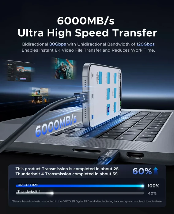 USB-C Thunderbolt 5 80Gbps 240W - 1.0m