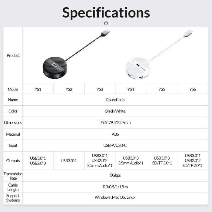 Orico 3 x USB 5Gbps + 3.5mm Audio