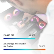 EKWB EK-AIO 240 D-RGB