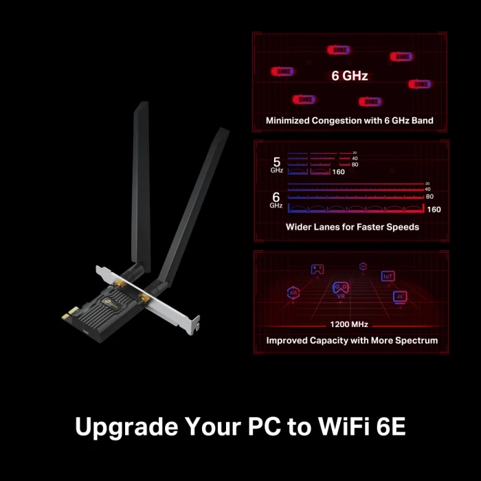 TP-Link Archer TXE72E