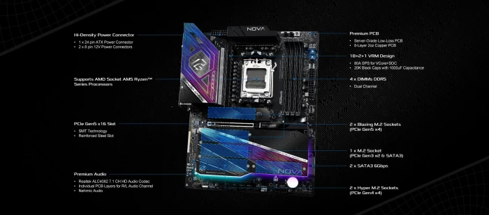 ASRock X870 NOVA WIFI