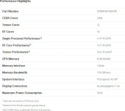 PNY RTX A1000 8GB - VCNRTXA1000-PB