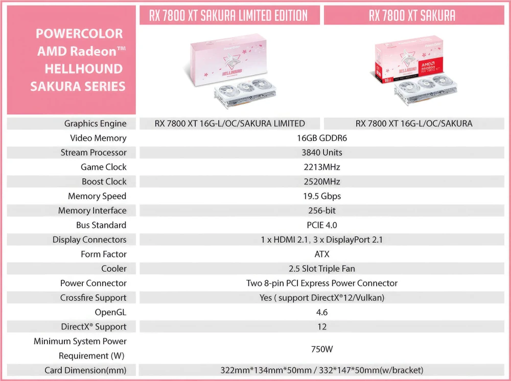 POWERCOLOR RADEON RX 7800 XT Hellhound Sakura 16GB