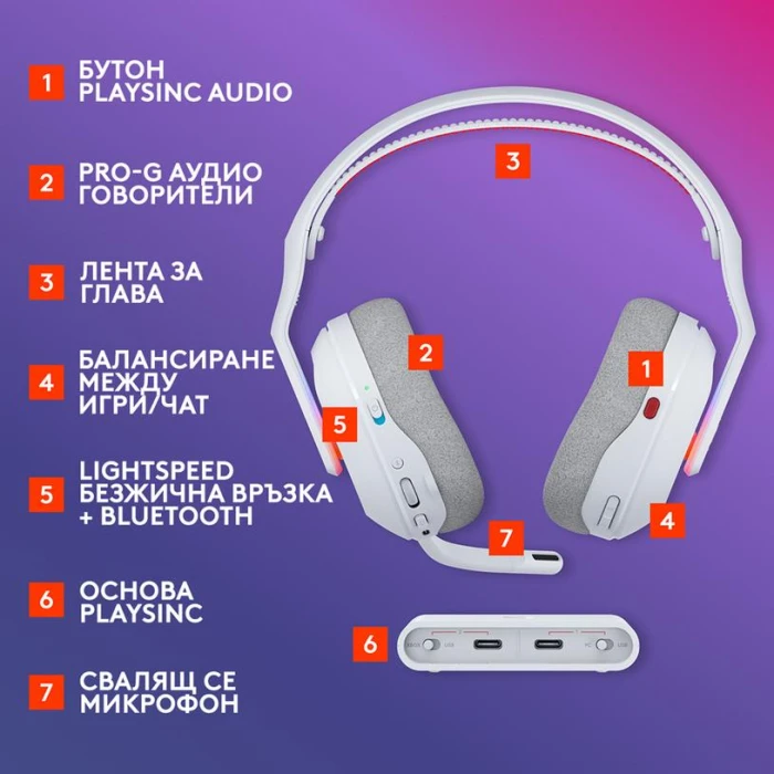LOGITECH ASTRO A20 X - White