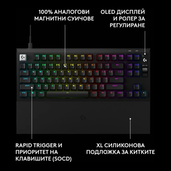 Logitech Pro X2 RAPID - Magnetic Analog