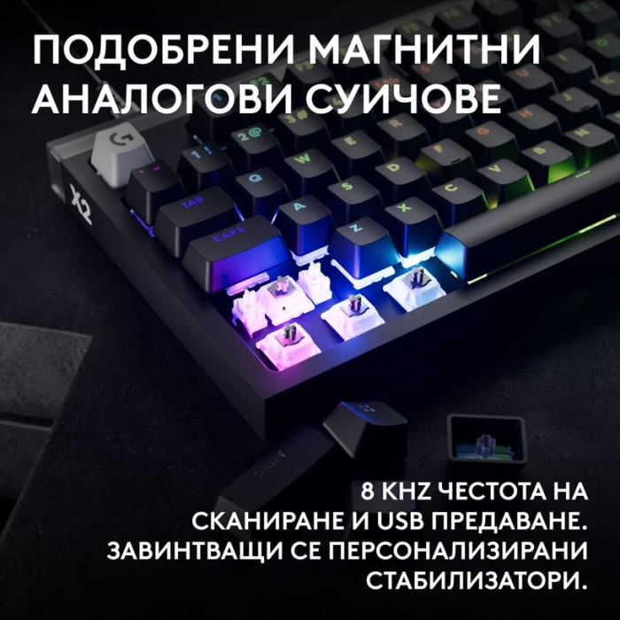 Logitech Pro X2 RAPID - Magnetic Analog