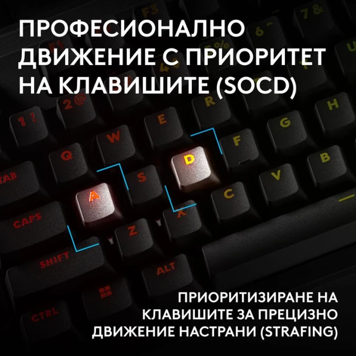 Logitech Pro X2 RAPID - Magnetic Analog