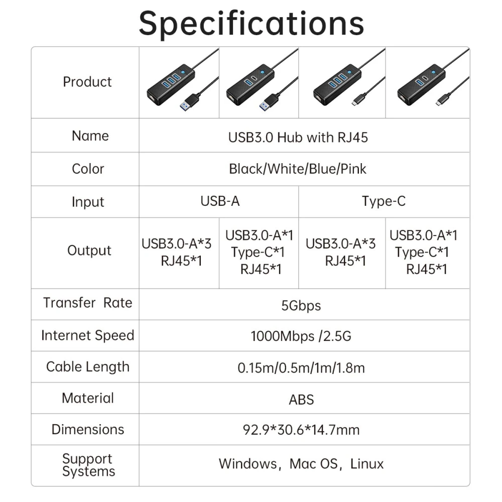 Orico хъб HUB USB3.1 3 port + LAN Gigabit