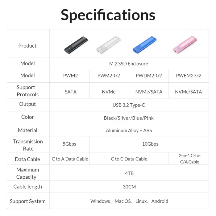 Orico кутия за диск M.2 SATA Pink