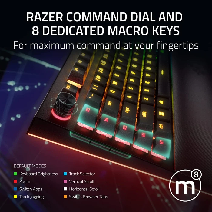 Razer BlackWidow V4 Pro - Green Switch