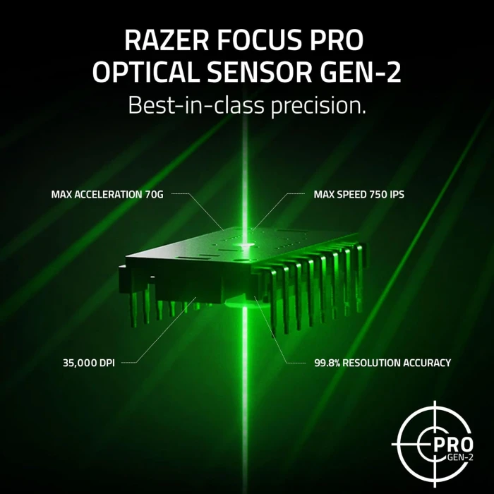 Razer Viper V3 Pro Wireless White