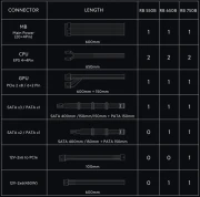 Lian Li RB650B Bronze 650W