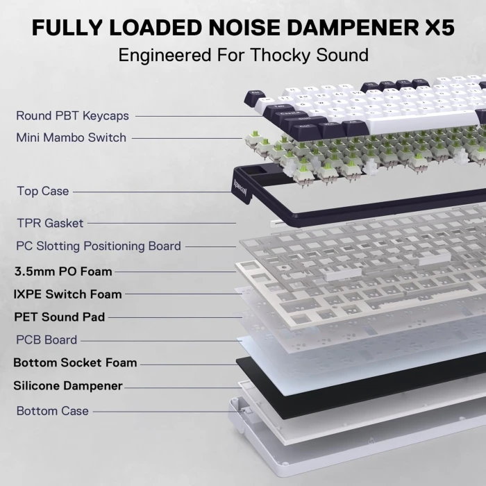 Redragon Antonium Pro 108 K745 PBT