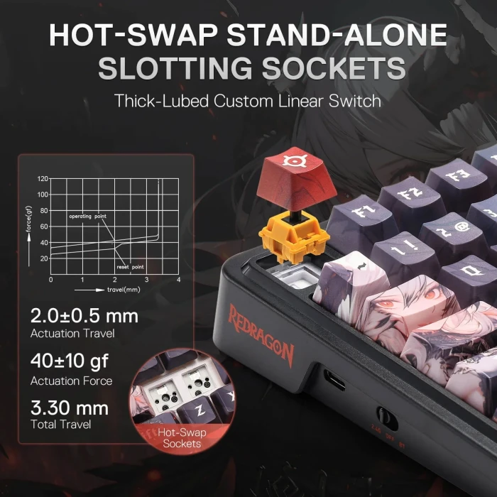 Redragon Artemis Pro Anime K719AK