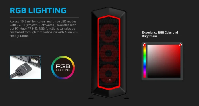 AeroCool  P7-C1 Pro