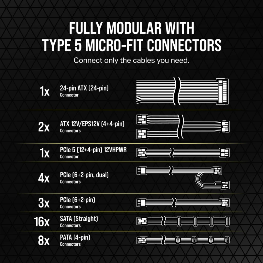 Corsair RM1000x Shift GOLD 1000W