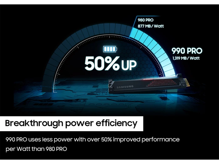 SAMSUNG 990 PRO Heatsink 2TB