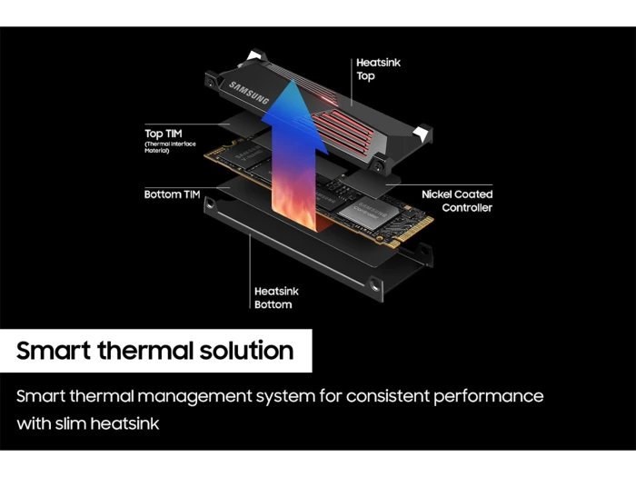SAMSUNG 990 PRO Heatsink 2TB