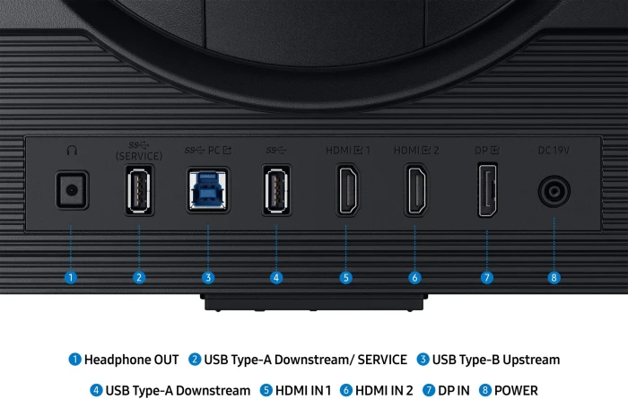 SAMSUNG G70F 27" 4K|180Hz FHD|360Hz