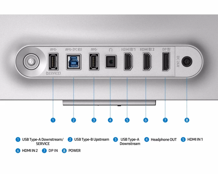 SAMSUNG G81SF 32" QD-OLED 4K 240Hz