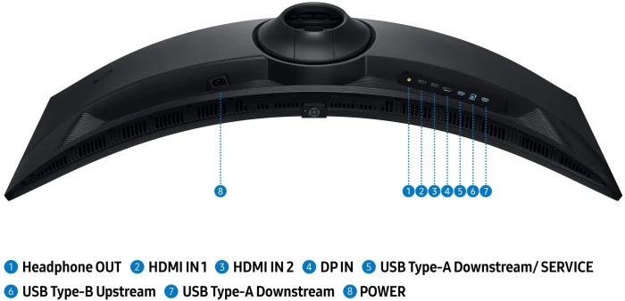 Samsung G91F 49" VA 32:9 144Hz