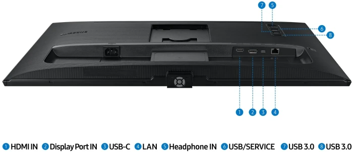 SAMSUNG S80PB 27" IPS 4K 60Hz