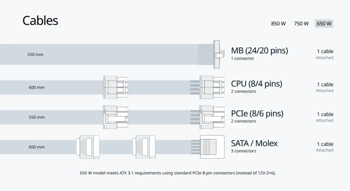 Seasonic CORE BC-650 Bronze 650W