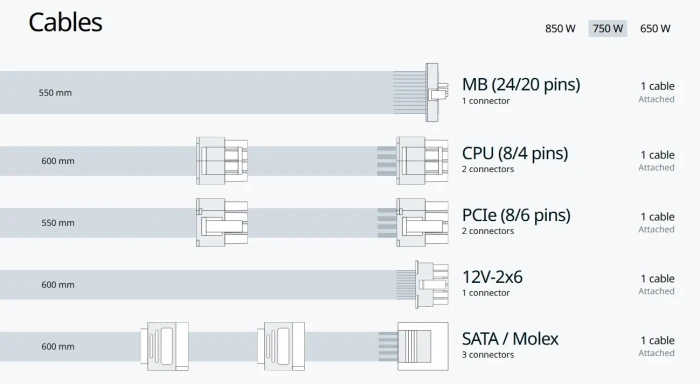 Seasonic CORE BC-750 Bronze 750W
