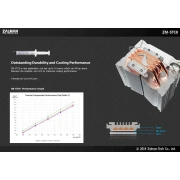 Zalman термо паста ZM-STC9 - 4g