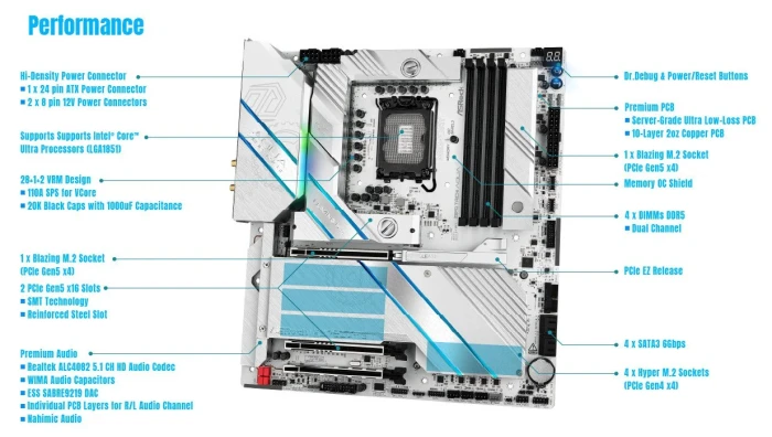 ASRock Z890 Taichi AQUA