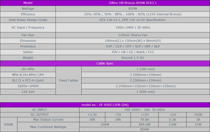 Super Flower Zillion DB 3.1 Bronze 850W