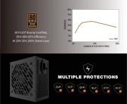 Super Flower Zillion DB Bronze 550W
