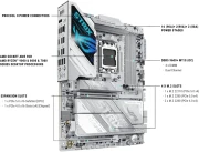 ASUS ROG STRIX X870E-A GAMING WIFI7 NEO