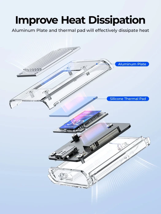 Orico Case M.2 2230 NVMe - 10Gbps