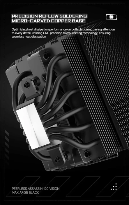 Thermalright Peerless Assassin 120 Vision MAX ARGB Black 5" Display